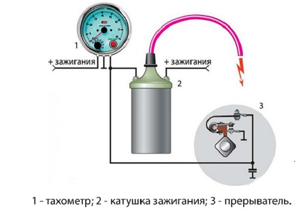 Схема для контактной СЗ