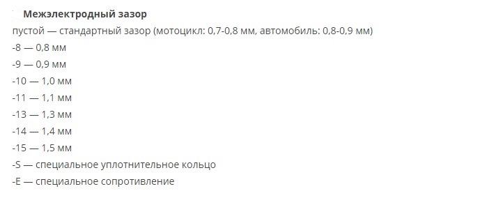 Маркировка межэлектродного зазора