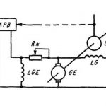 Схема независимого возбуждения