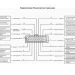 Схема подключения 18-контактного разъема