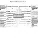 Схема подключения 18-контактного разъема
