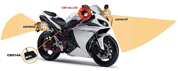 Схема расположения основных элементов системы Схема расположения основных элементов системы