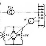 Схема зависимого устройства