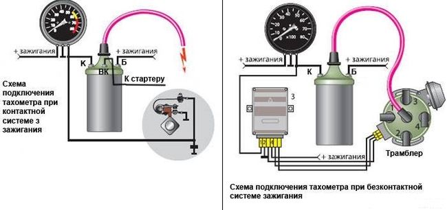 Схема подключения прибора