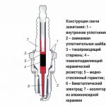Внутренняя конструкция