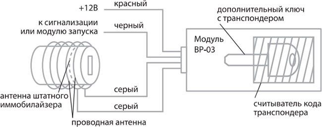 Вторая схема подключения