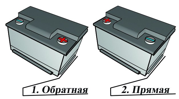 Обозначение выводов на конструкции устройства