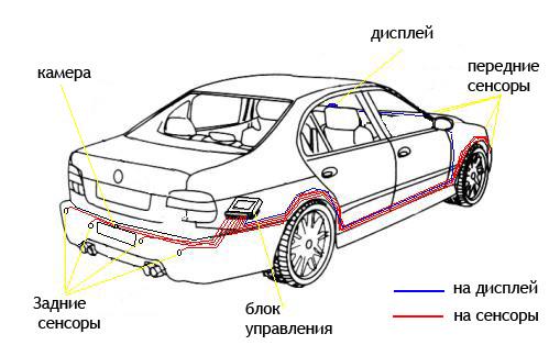 Схема для установки девайса своими руками